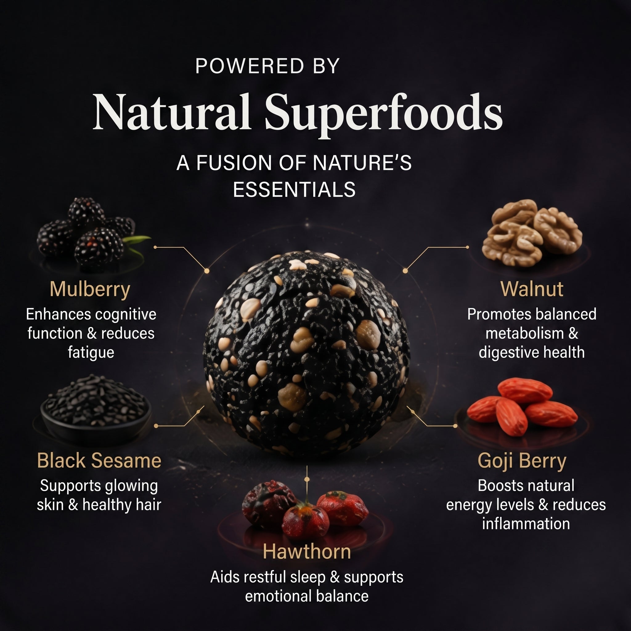 🖤 Balance Glucose Levels & Guard Heart Vessels – All-Natural Mulberry & Black Sesame Wellness Balls-ZRT