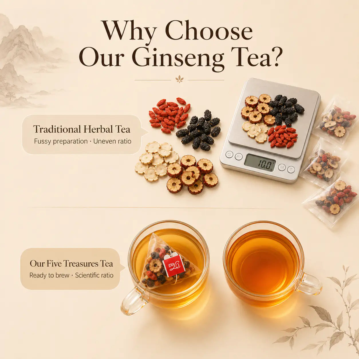 ✅🏆 Vitality Ginseng & Mulberry Wolfberry Tea, Natural Energy Support -XLB