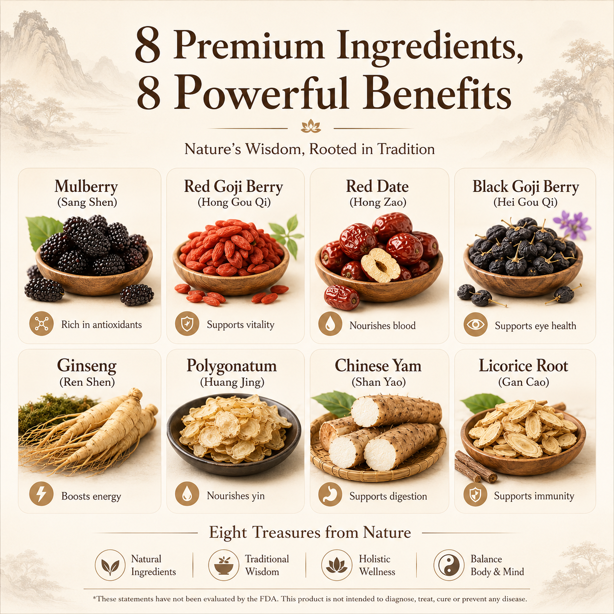 ✅🏆 Vitality Ginseng & Mulberry Wolfberry Tea, Natural Energy Support -XLB