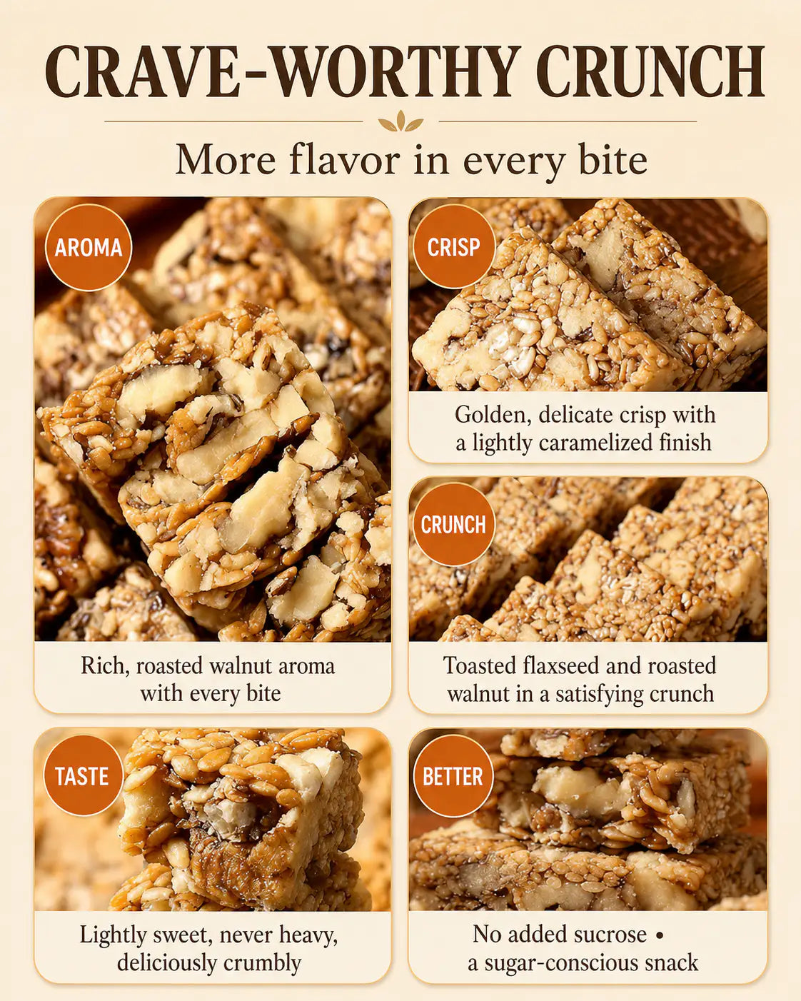 😋Flaxseed Walnut Crisps- 🍃Look after your cardiovascular and blood sugar health.-AUX