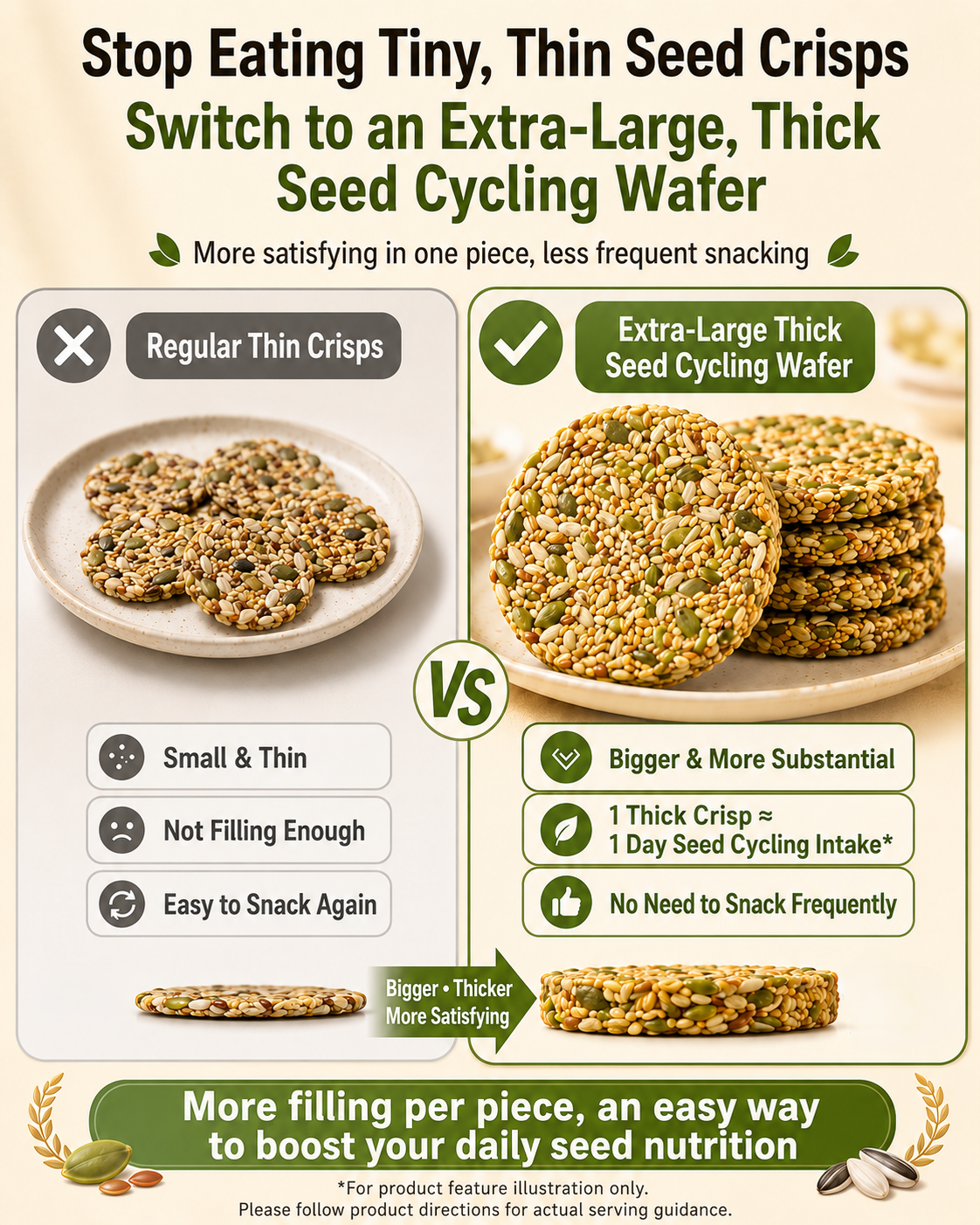 😋Extra Large & Extra Thick Pumpkin & Flaxseed Crisps（Seed Cycling Crisps）- 🍃Look after your cardiovascular and blood sugar health.-AUX
