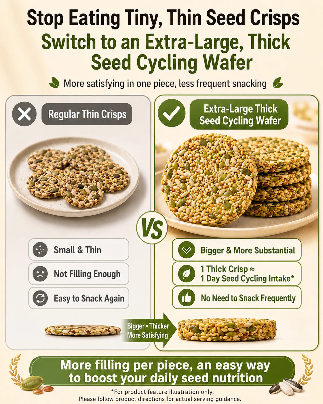 😋Extra Large & Extra Thick Pumpkin & Flaxseed Crisps（Seed Cycling Crisps）- 🍃Look after your cardiovascular and blood sugar health.-AUX